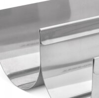 PETROMAX Baguetteblech für Kastenformen